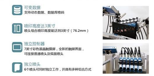 長沙領達電子科技有限公司,長沙連續(xù)式噴碼設備供應,大字符噴碼機圖供應,激光噴碼機供應