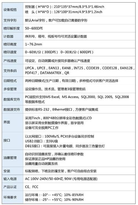 長沙領達電子科技有限公司,長沙連續(xù)式噴碼設備供應,大字符噴碼機圖供應,激光噴碼機供應